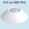 Detecteur volumétrique de plafond sans alarmes sans fil 433 ou 868 MHz (Lot 20 pcs)