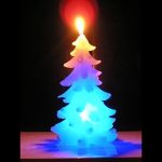 Bougie en cire avec led - Sapin de noël (lot de 480 pièces)