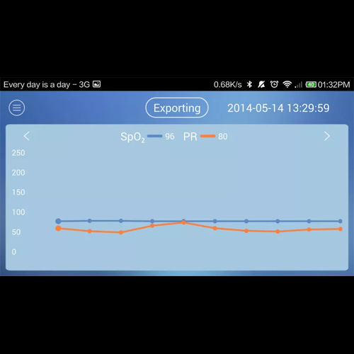 osymetre USB OXYMUSB pic5