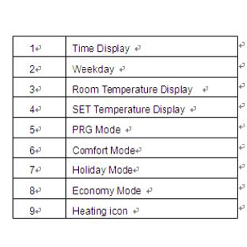 valve thermostatique zigbee pic5